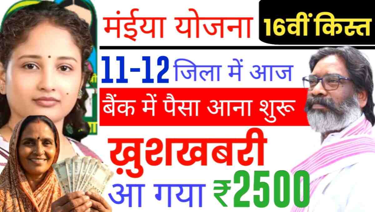 maiya yojna ki agli kist